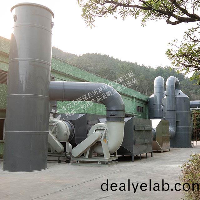 電(dian)鍍廠廢氣處理設(she)備
