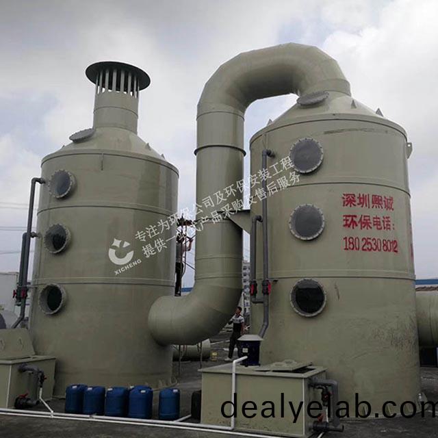 印刷廠有機廢氣處理設備(bei)