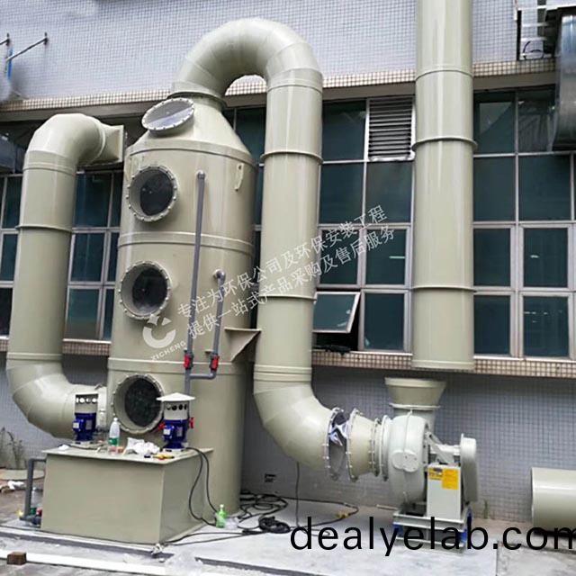 塑(su)料(liao)廠(chang)註(zhu)塑造粒(li)廢氣(qi)處(chu)理設備(bei)